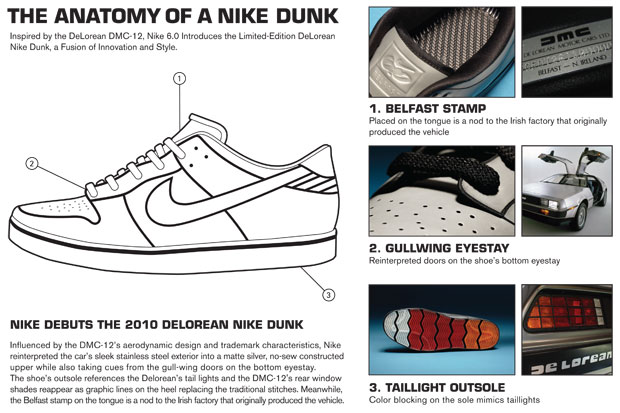 DMC x Nike DeLorean Dunk |